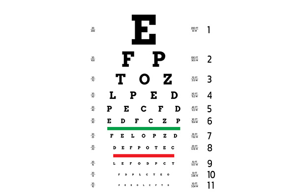What to Ask at Your Next Eye Exam - Bright Eyes Optometry New Rochelle, NY